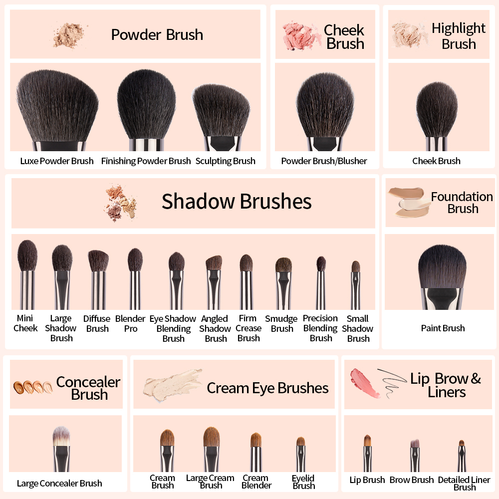 OVW Doğal Keçi Saçı Makyaj Fır - Beauty Makeup Store incelemesi ve fiyatı